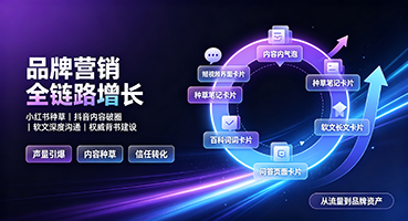 宜春品牌营销